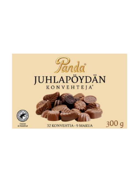 Подарочная коробка шоколадных конфет Panda Juhlapoydan Konvehteja 300г
