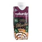 Продукты для контроля веса