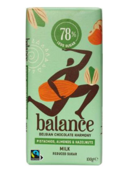 Плитка молочного шоколада без сахара Balance 100г фисташка, миндаль, фундук 